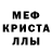 Метадон кристалл Ian Bainbridge